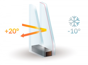 Double Glazing Services in Beddington | Installation & Repairs